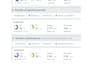 increase ahrefs domain rating DR upto 70 plus using high authority SEO backlinks